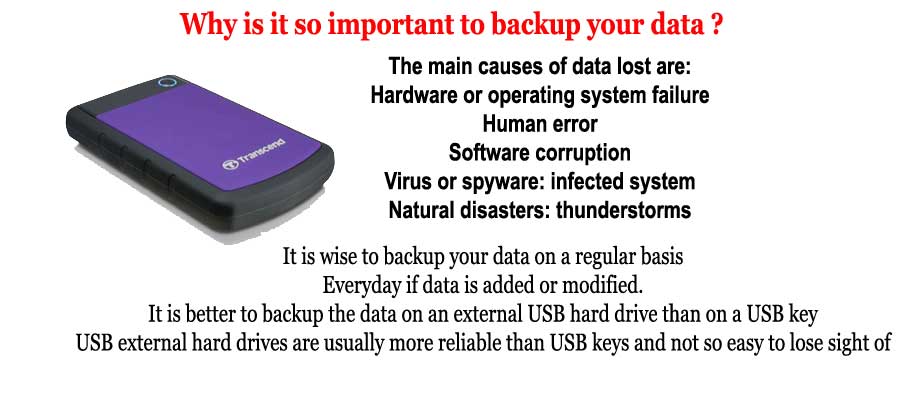 Why is it so important to backup your data ?